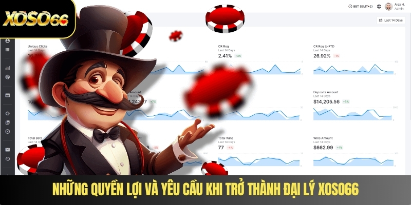 Những quyền lợi và yêu cầu khi trở thành đại lý XOSO66