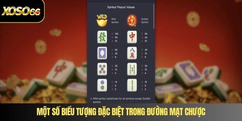 Một số biểu tượng đặc biệt trong đường mạt chược